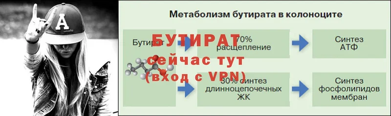 KRAKEN tor  закладка  Остров  Бутират жидкий экстази 